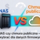 NAS czy chmura publiczna.