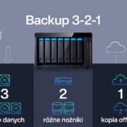 Backup danych 3-2-1