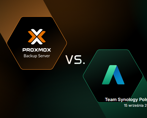 Synology ActiveProtect Proxmox